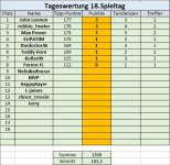 18. Spieltag.jpg 18. Spieltag.jpg