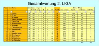 GW-nach ST 18.jpg GW-nach ST 18.jpg