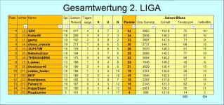 GW-nach ST 19.jpg GW-nach ST 19.jpg