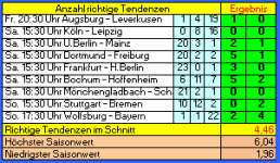 Tipp 19.PNG Tipp 19.PNG