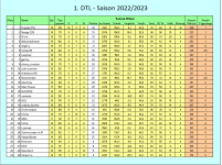 GW 19.PNG GW 19.PNG