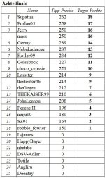 DFBPokal_8tel.jpg DFBPokal_8tel.jpg