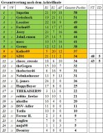 DFBPokal_Gesamt-nach-8tel.jpg DFBPokal_Gesamt-nach-8tel.jpg