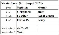 DFBPokal_4tel.jpg DFBPokal_4tel.jpg