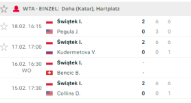 screenshot-www.flashscore.de-2023.02.18-21_30_49.png