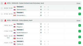 screenshot-www.flashscore.com-2023.02.22-18_06_49.png screenshot-www.flashscore.com-2023.02.22-18_06_49.png