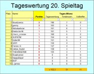 TW ST 20.jpg TW ST 20.jpg