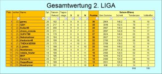 GW-nach ST 20.jpg GW-nach ST 20.jpg
