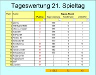 TW ST 21.jpg TW ST 21.jpg