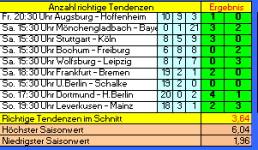 Tipp 21.PNG