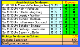 Tipp 22.PNG