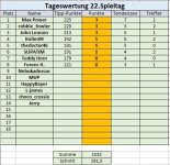 22. Spieltag.jpg 22. Spieltag.jpg