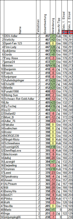 Wettspiel202223_RA02.png