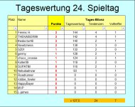 TW ST 24.jpg TW ST 24.jpg