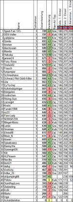 Wettspiel202223_RA03.png