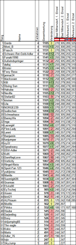 Wettspiel202223_SF04.png