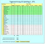 TW 25.PNG TW 25.PNG