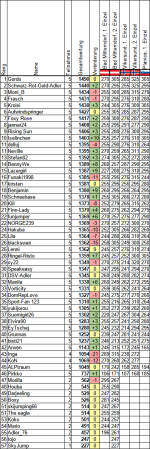 Wettspiel202223_SF05.png