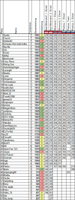 Wettspiel202223_SF07.png