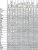 Entwicklung-tab.png