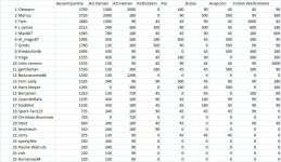 Race6.jpg Race6.jpg