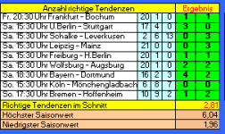 Tipp 26.PNG