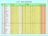 GW 26.PNG