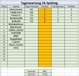 26. Spieltag.jpg 26. Spieltag.jpg