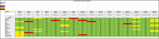 Sportforen_Boxtabelle Wochentipps.png Sportforen_Boxtabelle Wochentipps.png