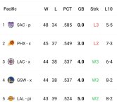 Screenshot_20230412_123316_NBA.jpg