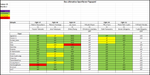 Sportforen_Boxtabelle Wochentipps.png