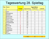 TW ST 28.jpg