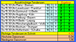 Tipp 27.PNG