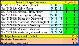 Tipp 28.PNG