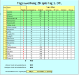 TW 28.PNG