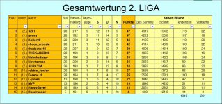 GW-nach ST 28-2.jpg GW-nach ST 28-2.jpg