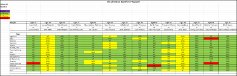 Sportforen_Boxtabelle Wochentipps.png Sportforen_Boxtabelle Wochentipps.png