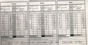 wilder-ortiz-official-scorecards_copy_555x290.jpg
