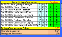 Tipp 29.PNG