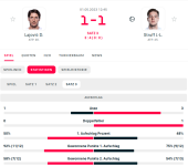screenshot-www.flashscore.de-2023.05.01-14_49_46.png