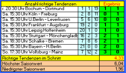 Tipp 30.PNG