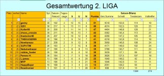 GW-nach ST 30.jpg GW-nach ST 30.jpg