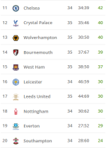 chelsea.png chelsea.png