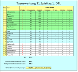 TW 31.PNG