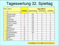 TW ST 32.jpg TW ST 32.jpg