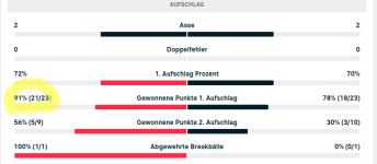 screenshot-www.flashscore.de-2023.05.15-14_17_45.png screenshot-www.flashscore.de-2023.05.15-14_17_45.png