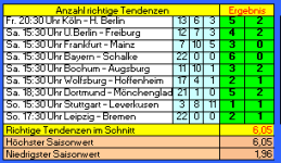 Tipp 32.PNG