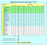 TW 32.PNG