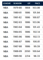 pace 1990.PNG pace 1990.PNG