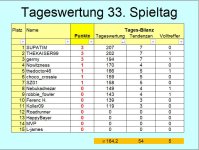TW ST 33.jpg TW ST 33.jpg